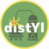 distYl